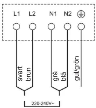 L1 L2 N1 N2 svart brun grà blà gul/grön 220-240V~