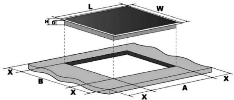 Elvita CIH9660S - Installationsutrustning - 2