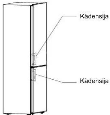 Kädensija Kädensija