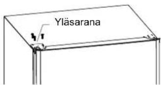 Yläsarana