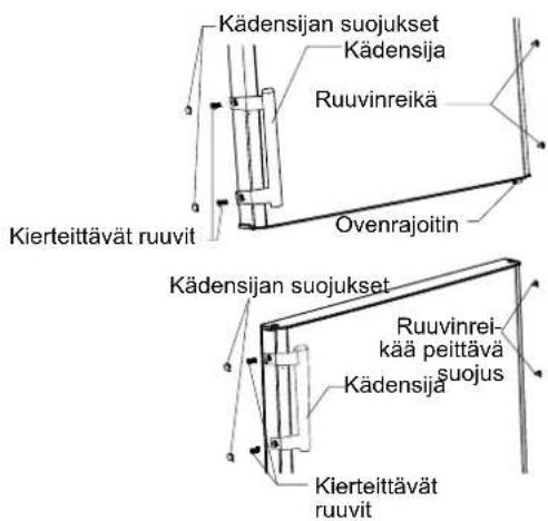 Kädensijan suojukset Kädensija Ruuvinreikä Kierteittävät ruuvit Ovenrajoitin Kädensijan suojukset Kädensija Kärteittävät ruuvit Ruuvinreikää peittävä suojus