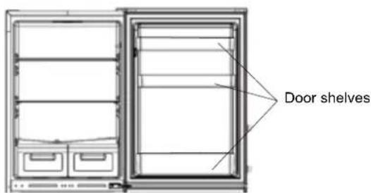 Door shelves