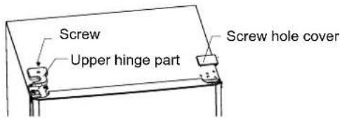 Screw Upper hinge part Screw hole cover
