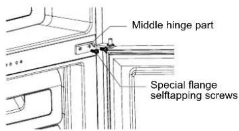 Middle hinge part Special flange selftapping screws