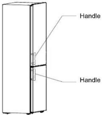 Handle Handle