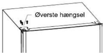 Øverste hængsel