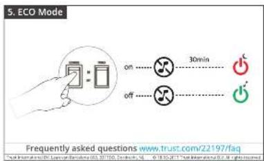 TRUST Asto 2.0 - 3