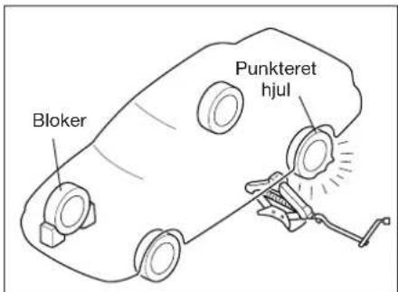 KIA Optima (2003) - Hjulskift - 1