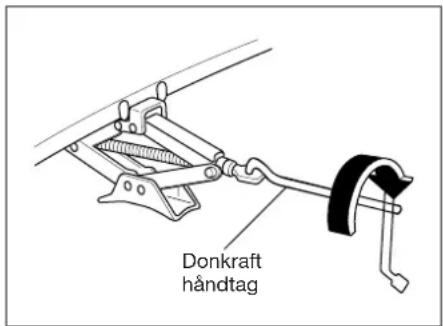 KIA Optima (2003) - Hjulskift - 2