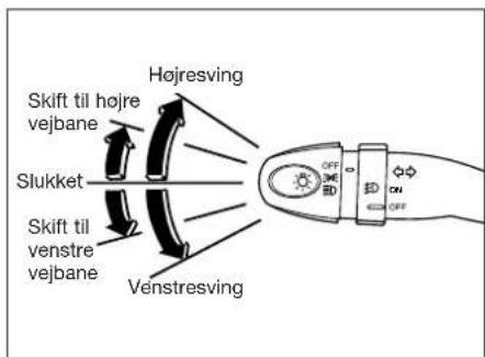 KIA Optima (2003) - position - 3