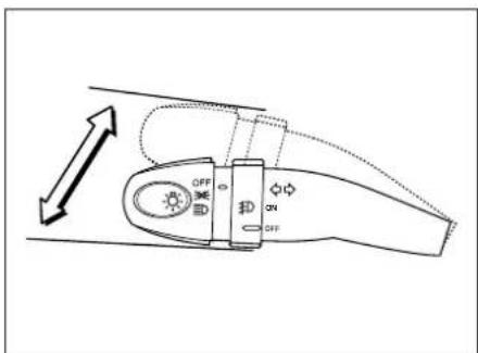 KIA Optima (2003) - position - 1