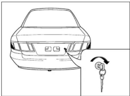 KIA Optima (2003) - Bagklap Fjernbetjent åbning af bagklappen - 1