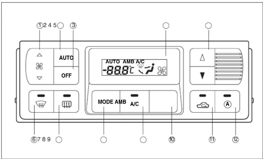 KIA Optima (2003) - Driftstips, aircondition-system - 1
