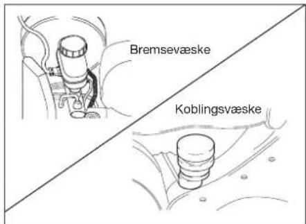 KIA Optima (2003) - Bremser og kobling - 1