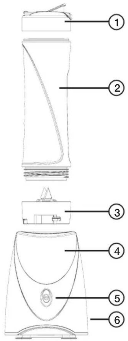 Technical diagram of a blender with numbered parts for identification