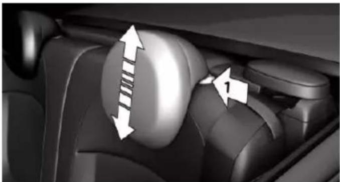 Interior view of a car dashboard with directional arrows indicating movement or force (no text or symbols)