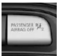 MINI Convertible (2019) - Malfunction of the automatic deactivation system - 2