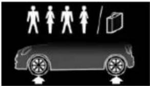 MINI Convertible (2019) - Tire size Pressure specifications in bar/PSI - 2
