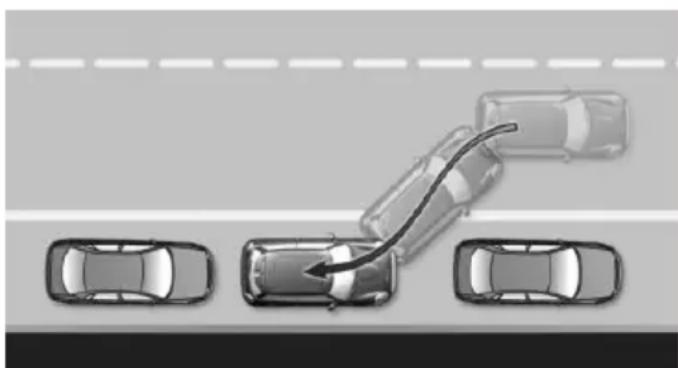 Top-down view of a car collision scenario showing three cars approaching each other with an arrow indicating collision direction (no text or symbols present)