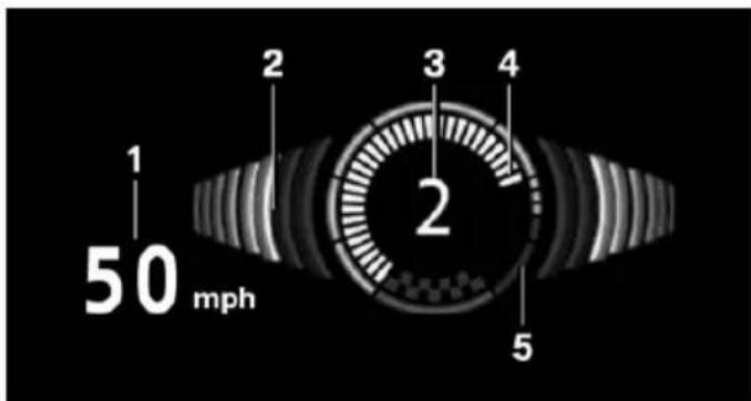 1 50 mph 2 3 4 5