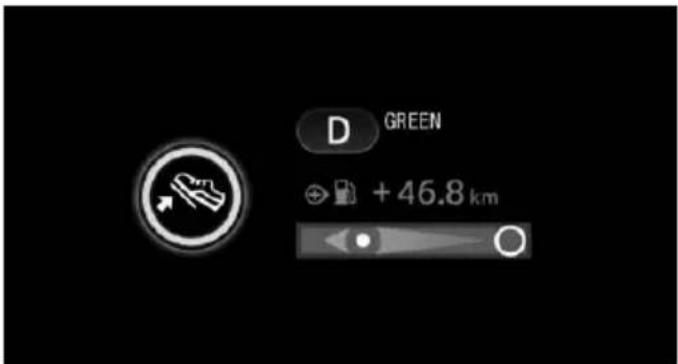 D GREEN + 46.8 km