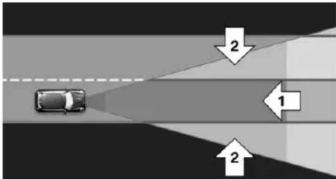 graph TD A["Car"] --> B{Traffic Section} B --> C["Top Road"] B --> D["Bottom Road"] B --> E["Left Path"] B --> F["Right Path"] style A fill:#f9f,stroke:#333 style B fill:#ccf,stroke:#333 style C fill:#dfd,stroke:#333 style D fill:#dfd,stroke:#333 style E fill:#dfd,stroke:#333 style F fill:#dfd,strok…