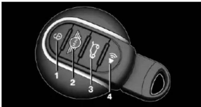 Diagram of a car keychain with labeled parts including sensor, battery, and function buttons
