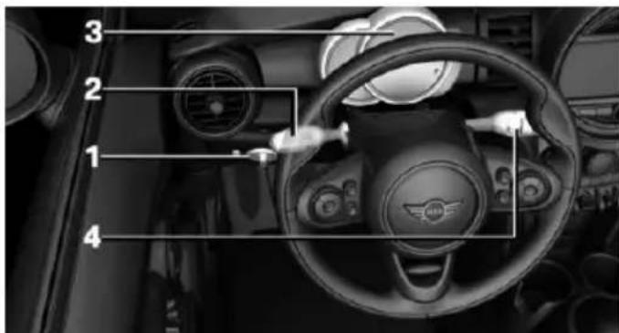 Car interior diagram with numbered labels pointing to key components such as the Seatbase, steering wheel, and dashboard.