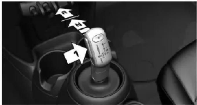 Close-up of a car gear shift lever with directional arrows and component labels