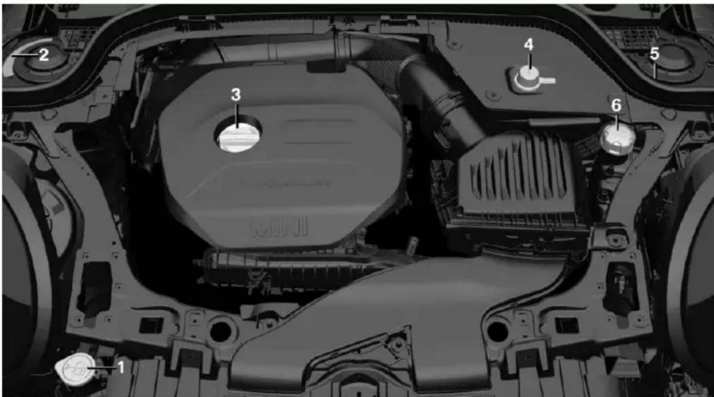 Technical diagram of a car engine compartment with numbered components for identification