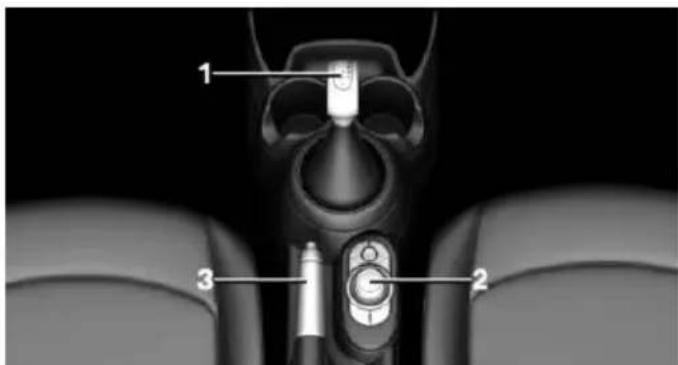 Diagram of a car dashboard with labeled parts including head, seat, and control knob