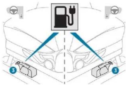 PEUGEOT iOn (2018) - Hurtigopladning - 2