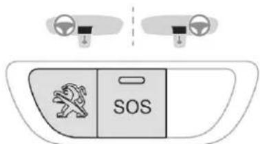 SOS