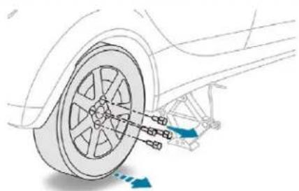 PEUGEOT iOn (2018) - Afmontering af et hjul - 2