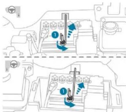 PEUGEOT iOn (2018) - Opladning af batteriet vha. en batterioplader - 1