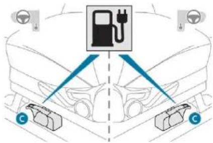 PEUGEOT iOn (2018) - Deaktivering af kontakterne til el-ruderne ved passager- og bagsædet - 4