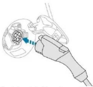 PEUGEOT iOn (2018) - Normal opladning - 8