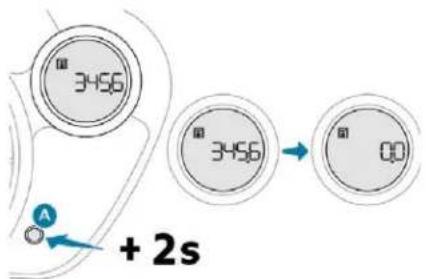 3456 3456 00 A + 2s