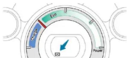 Choice Eco Power (Q)