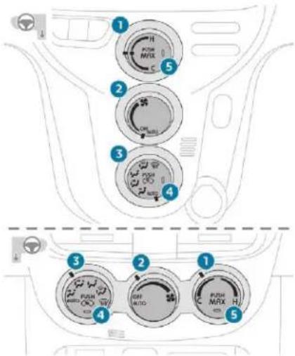 1 H PUSH M/FIX C 2 OH AIRL 3 PUSH M/FIX 4 3 PUSH M/FIX 5 3 2 1 PUSH M/FIX 4 4 PUSH M/FIX 5
