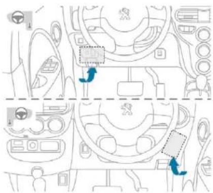 PEUGEOT iOn (2018) - Problemløsning - 1