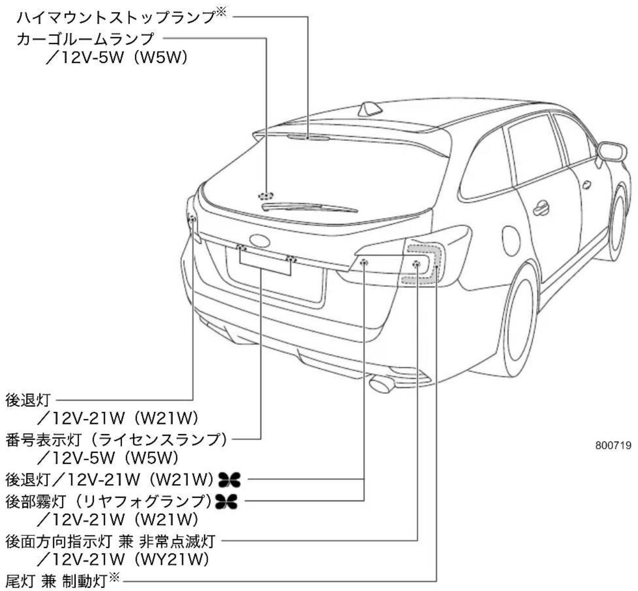 ハイマウントストップランプ※ カーゴルームランプ /12V-5W (W5W) 後退灯 /12V-21W (W21W) 番号表示灯(ライセンスランプ) /12V-5W (W5W) 後退灯/12V-21W (W21W)✿✿✿✿✿✿✿✿✿✿✿✿✿✿✿✿✿✿✿✿✿✿✿✿✿✿✿✿✿✿✿✿✿✿✿✿✿✿✿✿✿✿✿✿✿✿✿✿✿✿✿✿✿✿✿✿✿✿✿✿✿✿✿✿✿✿✿✿✿✿✿✿✿✿✿✿✿✿✿✿✿✿✿✿✿✿✿✿✿✿✿✿✿✿✿✿✿✿✿✿~ 後部霧灯(リヤフォグランプ) /12V-21W (W21W) 後面方向指示灯 兼 非常点滅灯 /12V-21W (WY21W) 尾灯 兼 制動灯※ 800719