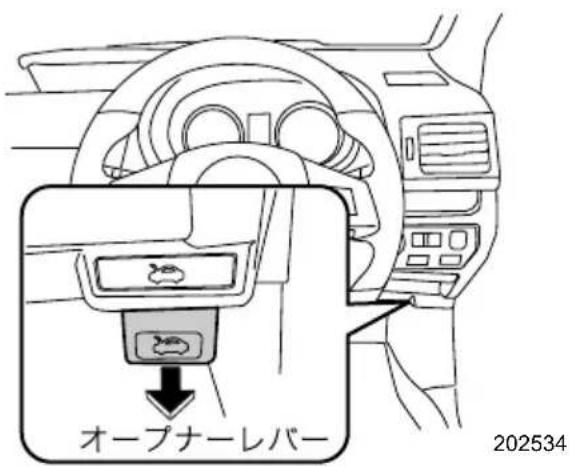 オープナーレバー 202534