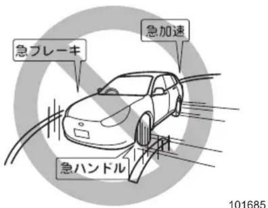 急ブレーキ 急加速 急ハンドル 101685