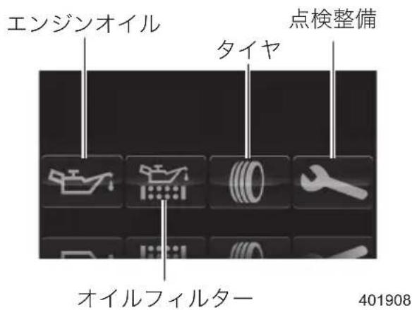 エンジンオイル タイヤ 点検整備 オイルフィルター 401908
