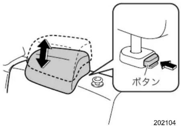 ボタン 202104