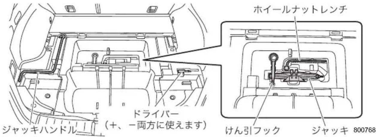 ホイールナットレンチ ドライバー (+、-両方に使えます) ジャッキハンドル けん引フック ジャッキ 800768