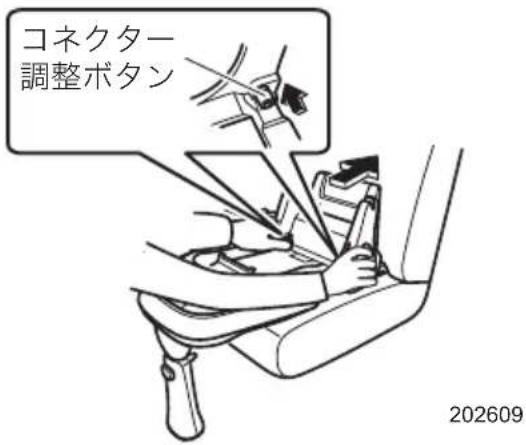 コネクター 調整ボタン 202609
