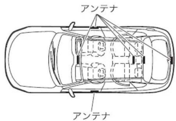 アンテナ アンテナ