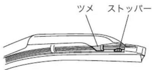 ツメ ストッパー